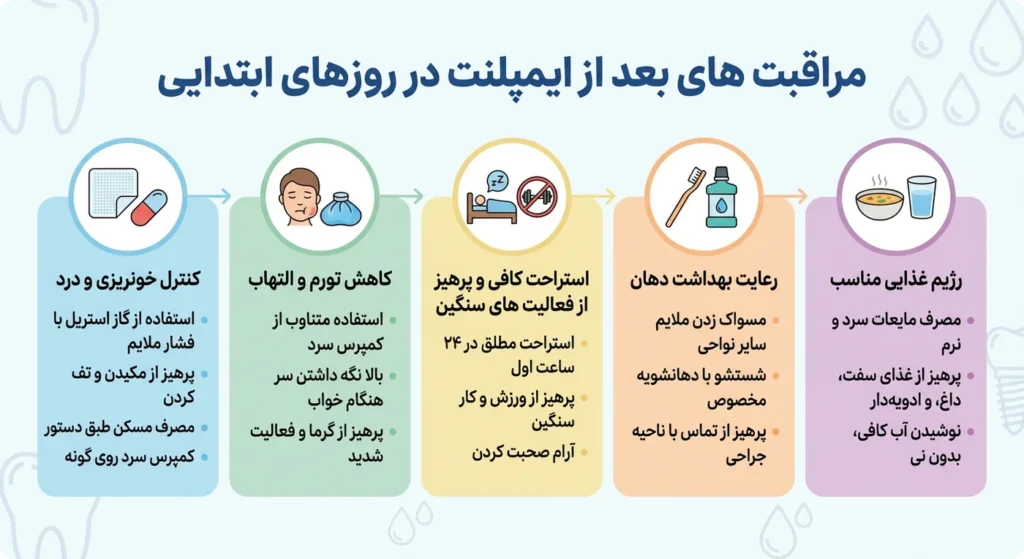 مراقبت های بعد از ایمپلنت روزهای ابتدایی